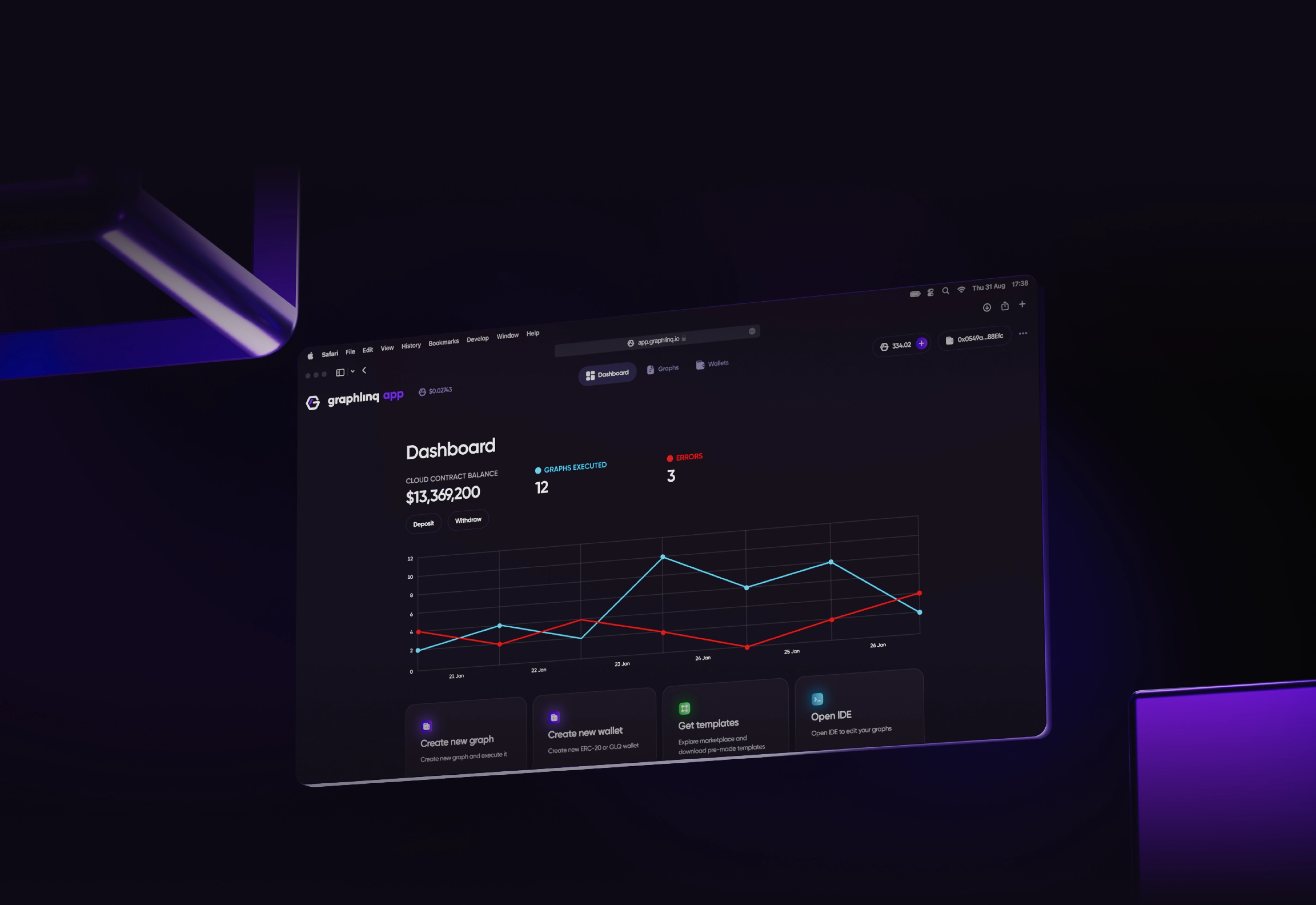 Hub Interface